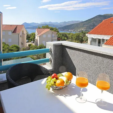 Antea With Free Parking